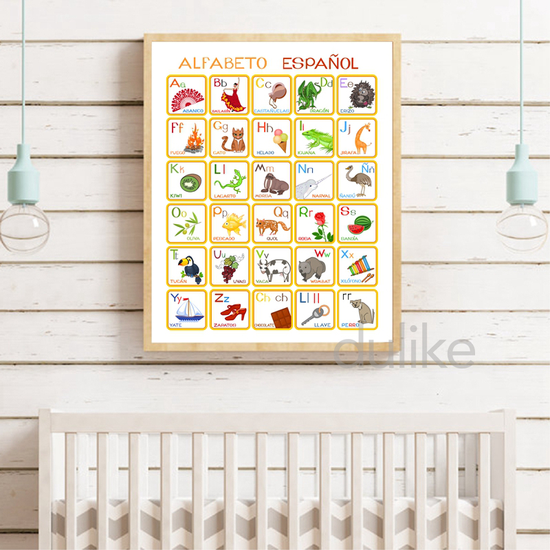 Lukisan Kanvas Dekorasi Seni K - Baby Nursery Quotes Wall Art ulasan dan harga