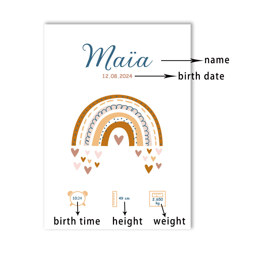 Poster nama bayi kustom kutipa - Baby Nursery Quotes Wall Art ulasan dan harga